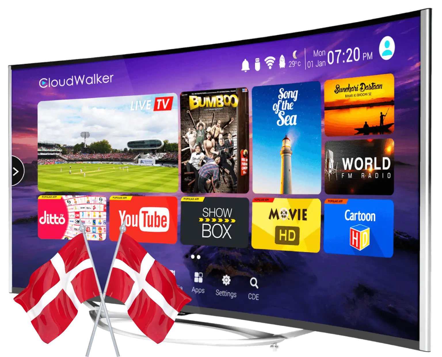 IPTV Danmark